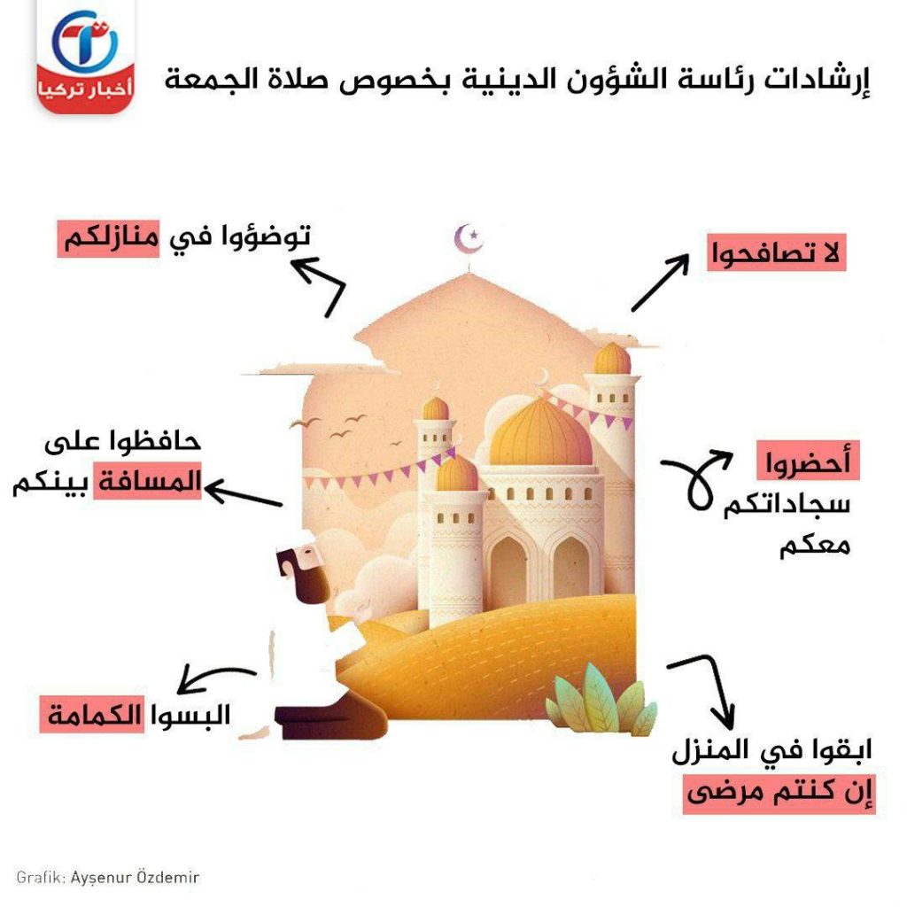 أكثر من ألفي مكان لإقامة صلاة الجمعة في إسطنبول , ماهي وما شروط الحضور ؟ photo ٢٠٢٠ ٠٥ ٢٨ ١٤ ٥٨ ٣١ 1024x1024 - أكثر من ألفي مكان لإقامة صلاة الجمعة في إسطنبول , ماهي وما شروط الحضور ؟